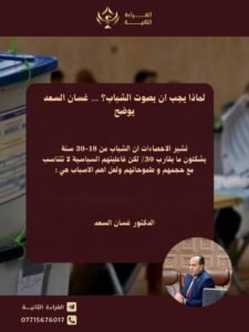 الشباب والانتخابات 